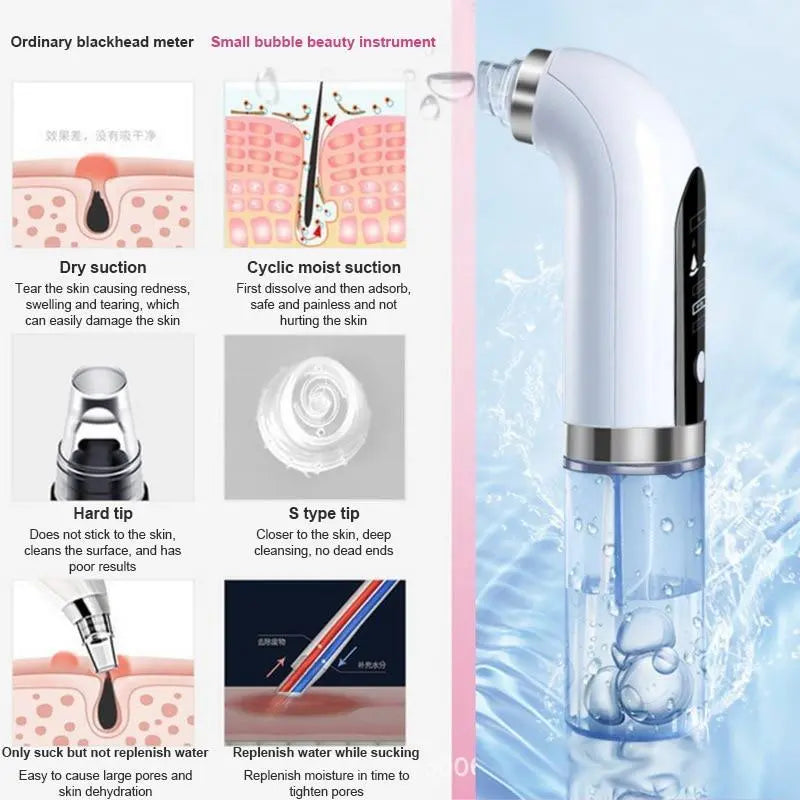 Electric Blackhead Vacuum Remover by Health & Beauty-5, showing the device with a nozzle attached for pore cleaning.