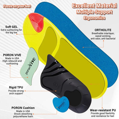 220+ lbs Heavy Duty Plantar Fasciitis Insoles, Arch Support Orthotics for Flat Feet Pain Relief, Men Women Sports Shoe Inserts Zenn Organics Inc