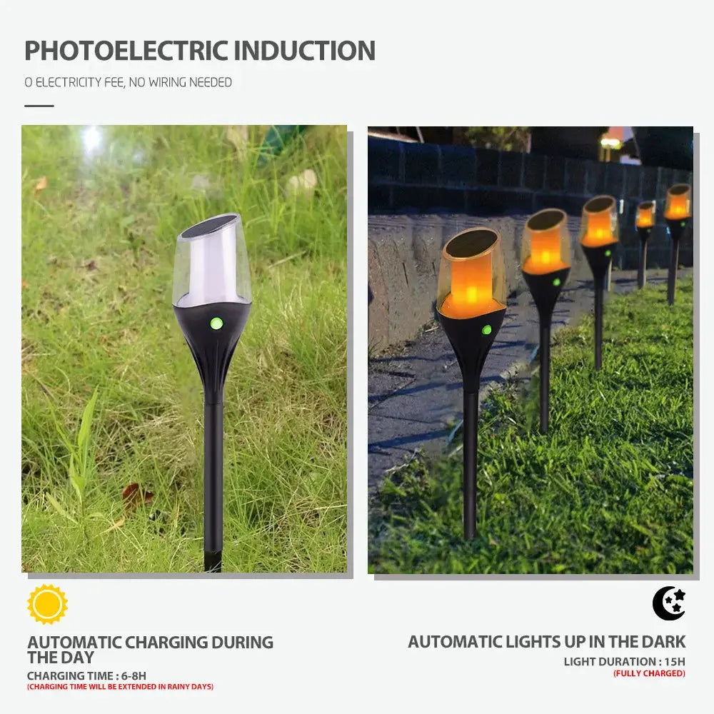 Solar outdoor LED lawn lamp by Zenn Organics Inc, waterproof landscape path light for yard, garden, backyard, and patio lighting.