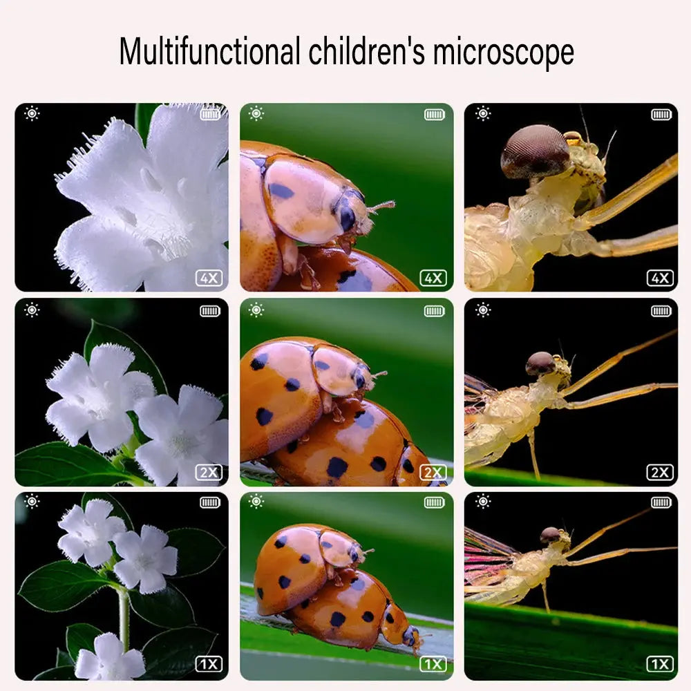 Kids Digital Microscope 500X Portable USB Charging with Photo Video Function Silicone Case Educational Science Toy for Children Zenn Organics Inc