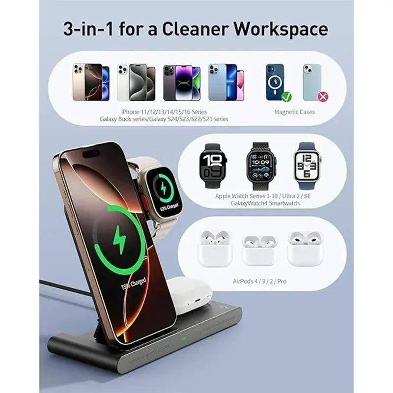 Zenn Organics Inc 4-in-1 wireless charging station stand with space for smartphone, smartwatch, earbuds, and accessories on a sleek surface.
