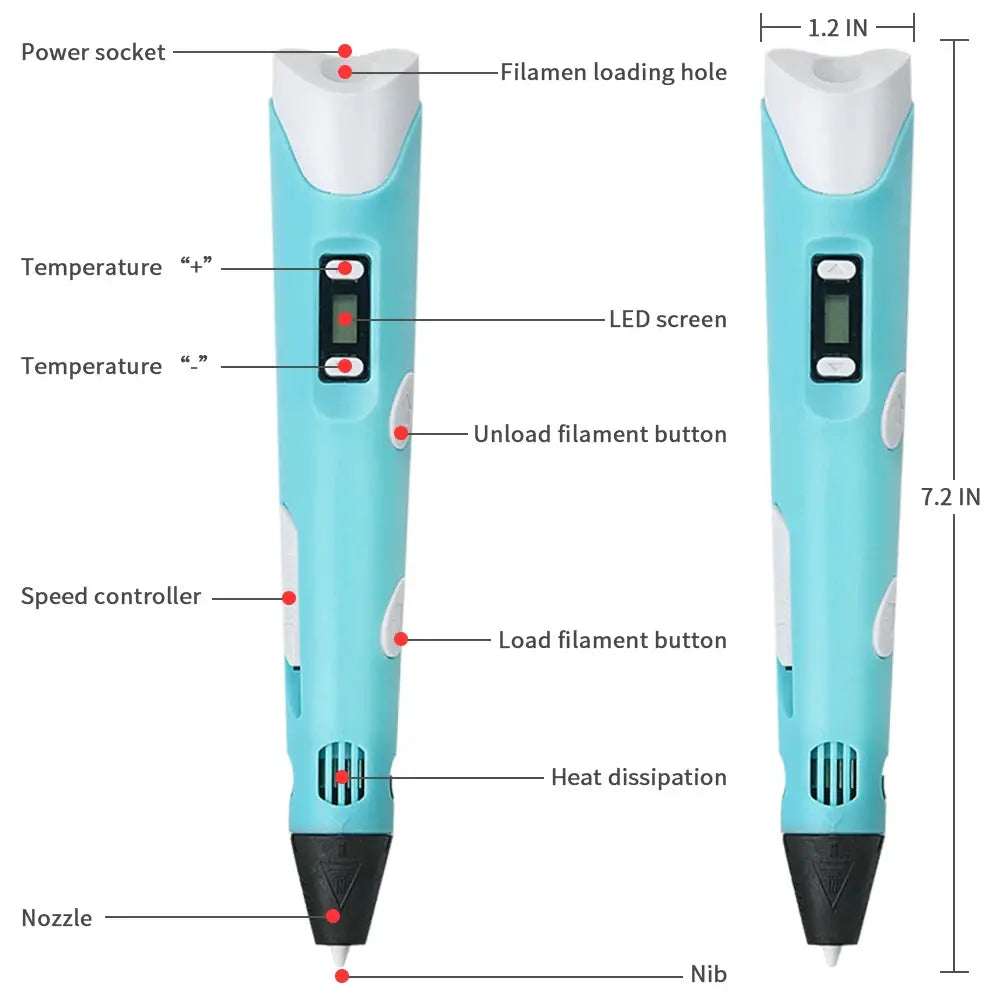 3D Pen For Children 3D Printing Drawing Pen DIY Funny Set for Kids Chidren Birthday Chrismas Creative Gift with PLA Filament Zenn Organics Inc