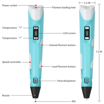 3D Pen For Children 3D Printing Drawing Pen DIY Funny Set for Kids Chidren Birthday Chrismas Creative Gift with PLA Filament Zenn Organics Inc