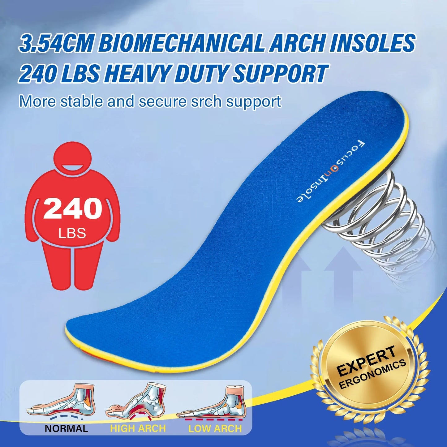 220+ lbs Heavy Duty Plantar Fasciitis Insoles, Arch Support Orthotics for Flat Feet Pain Relief, Men Women Sports Shoe Inserts Zenn Organics Inc