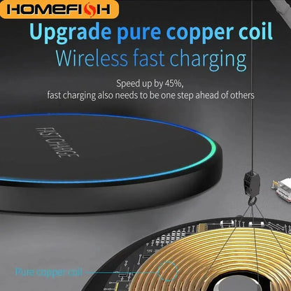 Wireless charger pad for phone, iPad, watch, and earphones by Zenn Organics Inc, showing the sleek induction fast charging dock station.