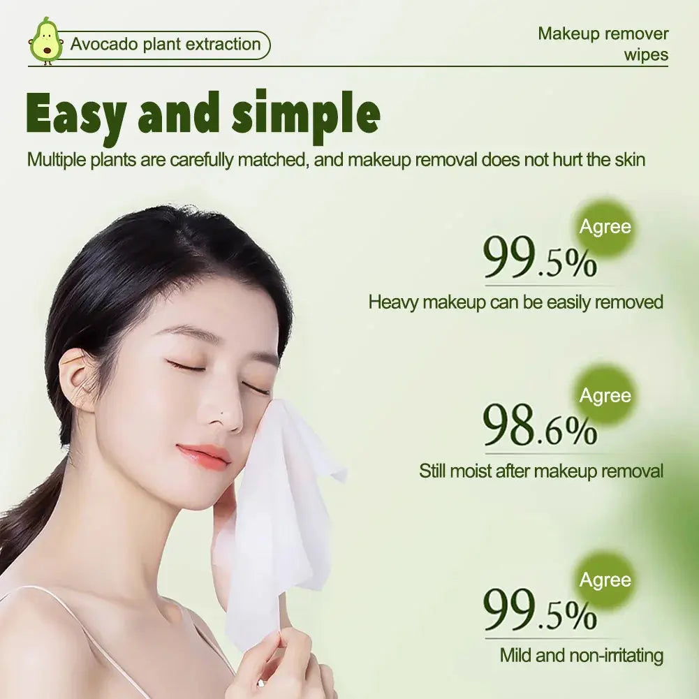80 pcs Zenn Organics avocado scented makeup removing wipes, deep cleansing, travel-friendly single-use facial wipes.