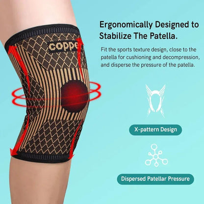 Copper Knee Brace for Arthritis Pain & Support-Copper Knee Sleeve for knee pain Compression sleeve for Sports,Knee Pain Relief Zenn Organics Inc