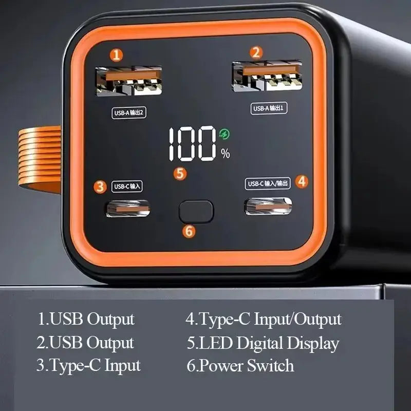 20000mAh Mini Power Bank 66W Fast Charging Power Bank Two-Way Portable External Battery Charger for IPhone Xiaomi Huawei Xiaomi Zenn Organics Inc