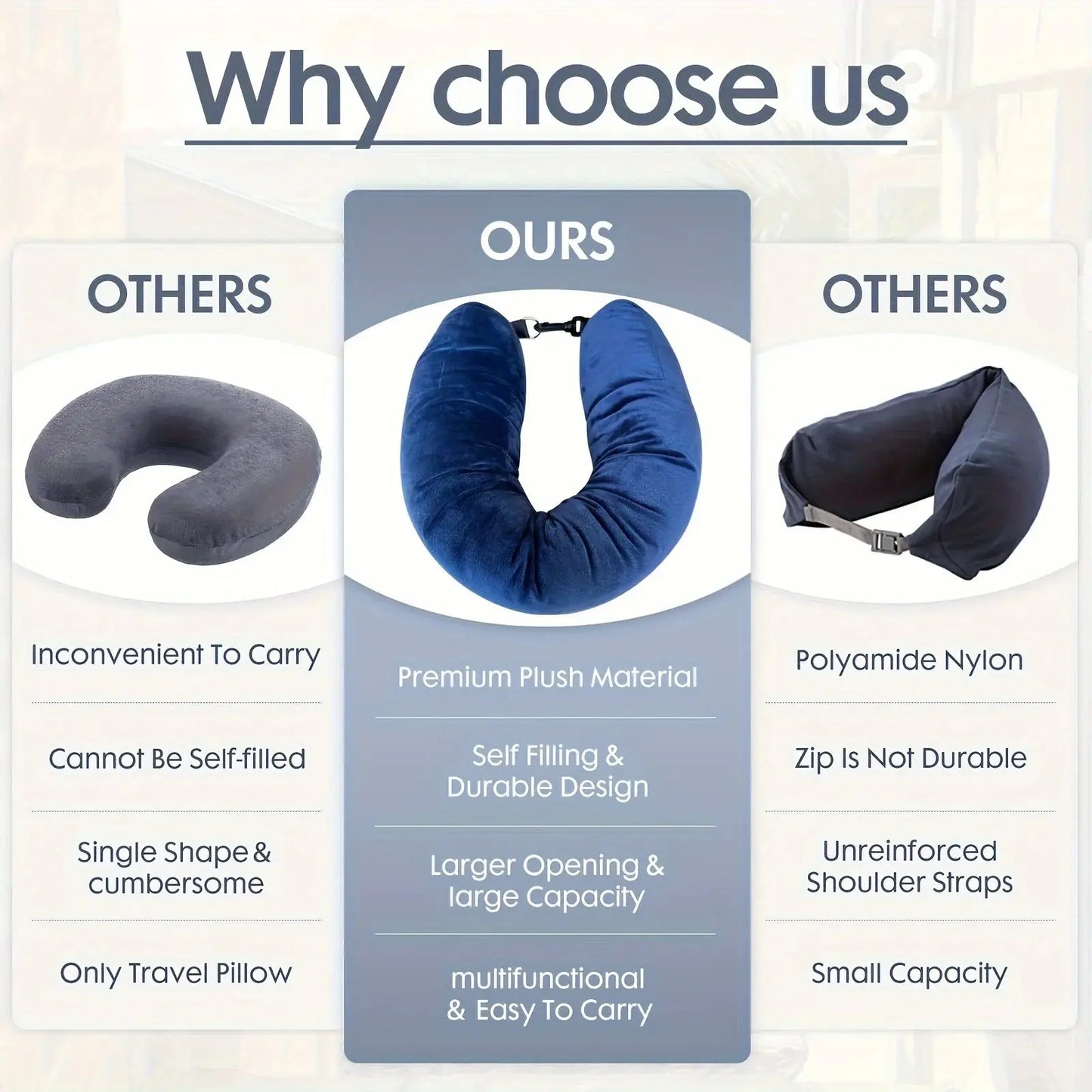 Travel U-shaped Pillow That Can Be Filled with Clothes, Easy to Carry, Essential for Flights and Daily Use| Portable Outdoor Zenn Organics Inc