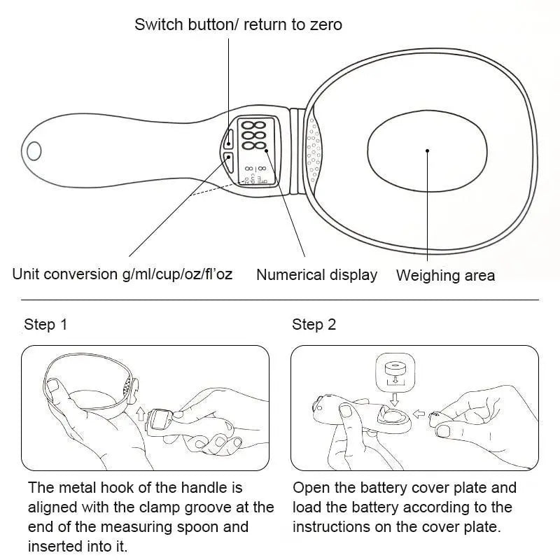 Smart pet food measuring scoop from Pet Essentials-11, showing a stainless steel scoop with measurement markings for precise feeding.