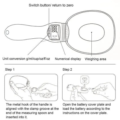 Smart pet food measuring scoop from Pet Essentials-11, showing a stainless steel scoop with measurement markings for precise feeding.